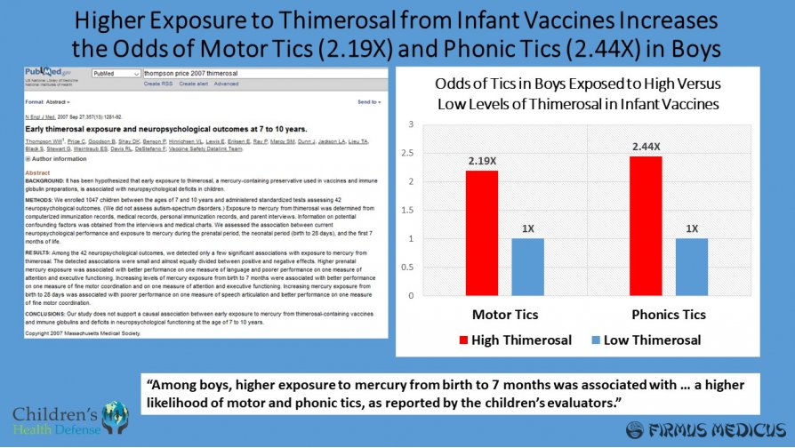 Nervinis raumenų tikas ir timerosalio kiekis vaikų vakcinos