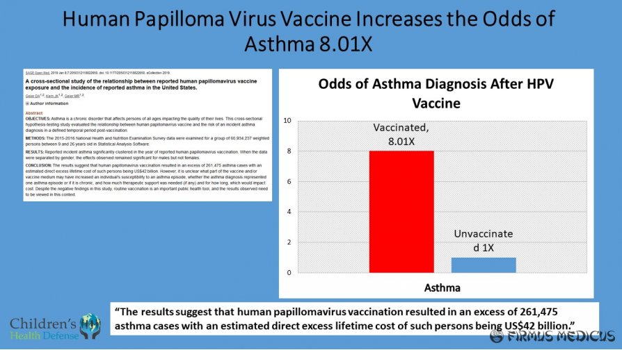 ŽPV vakcina ir astmos išsivystymo pavojus