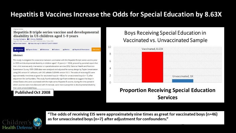 Hepatito B vakcinos ir spec. išsilavinimo poreikis