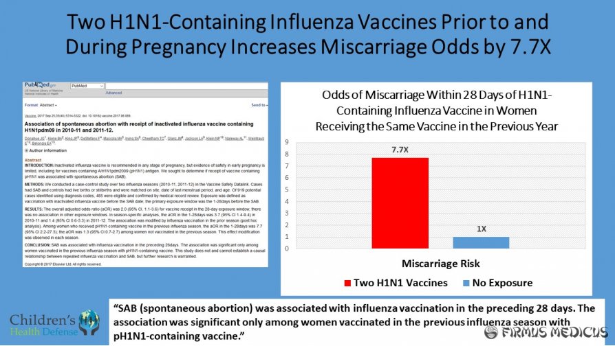 H1N1 gripo vakcina nėštumo metu
