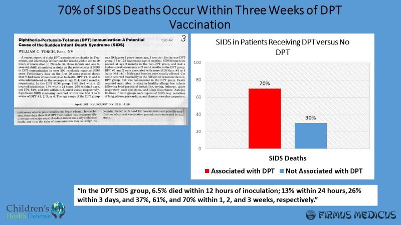 SIDS ir DTP vakcinacija